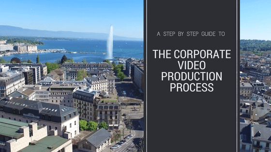 City view and on-screen text reading corporate video production process