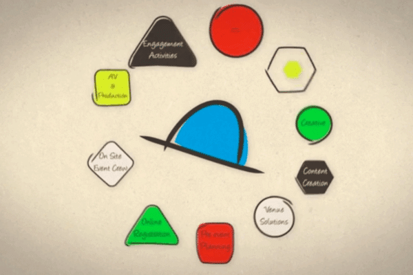 Blue hat animation from Bold Content's video